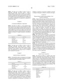 Pure PEG-lipid conjugates diagram and image