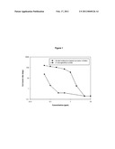 NOVEL MERCAPTAN-BASED CORROSION INHIBITORS diagram and image