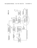 IMAGE GUIDED HIGH INTENSITY FOCUSED ULTRASOUND TREATMENT OF NERVES diagram and image