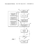 IMAGE GUIDED HIGH INTENSITY FOCUSED ULTRASOUND TREATMENT OF NERVES diagram and image