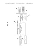 ULTRASONIC DIAGNOSTIC APPARATUS diagram and image