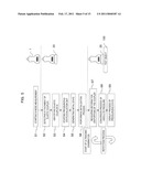 ULTRASONIC DIAGNOSTIC APPARATUS diagram and image