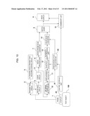 ULTRASONIC DIAGNOSTIC APPARATUS diagram and image