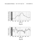 FITNESS TEST diagram and image