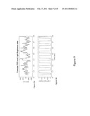 SENSORY-EVOKED POTENTIAL (SEP) CLASSIFICATION/DETECTION IN THE TIME DOMAIN diagram and image