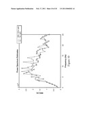 SENSORY-EVOKED POTENTIAL (SEP) CLASSIFICATION/DETECTION IN THE TIME DOMAIN diagram and image