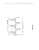 SENSORY-EVOKED POTENTIAL (SEP) CLASSIFICATION/DETECTION IN THE TIME DOMAIN diagram and image