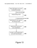 SENSORY-EVOKED POTENTIAL (SEP) CLASSIFICATION/DETECTION IN THE TIME DOMAIN diagram and image