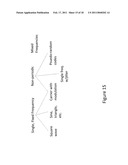 SENSORY-EVOKED POTENTIAL (SEP) CLASSIFICATION/DETECTION IN THE TIME DOMAIN diagram and image