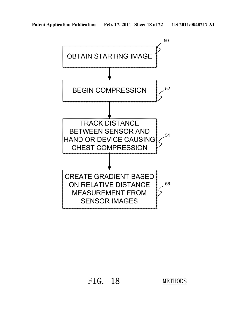 OPTICAL TECHNIQUES FOR THE MEASUREMENT OF CHEST COMPRESSION DEPTH AND OTHER PARAMETERS DURING CPR - diagram, schematic, and image 19