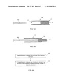 Particle Delivery diagram and image