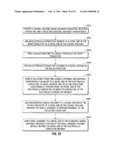 Surface Ablation Antenna with Dielectric Loading diagram and image