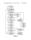 METHOD FOR SCHEDULING ATRIAL-VENTRICULAR CONDUCTION CHECKS IN MINIMUM VENTRICULAR PACING diagram and image