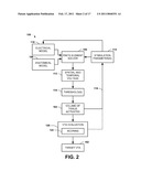 SYSTEM AND METHOD TO DEFINE TARGET VOLUME FOR STIMULATION OF THE SPINAL CORD AND PERIPHERAL NERVES diagram and image