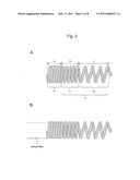 COILED LIGHT DIFFUSER FOR IRRADIATION OF BIOLOGICAL TISSUE WITH LIGHT BEAM AND LIGHT-DIFFUSING DEVICE COMPRISING THE SAME diagram and image