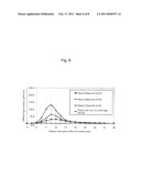 COILED LIGHT DIFFUSER FOR IRRADIATION OF BIOLOGICAL TISSUE WITH LIGHT BEAM AND LIGHT-DIFFUSING DEVICE COMPRISING THE SAME diagram and image