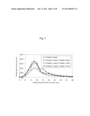 COILED LIGHT DIFFUSER FOR IRRADIATION OF BIOLOGICAL TISSUE WITH LIGHT BEAM AND LIGHT-DIFFUSING DEVICE COMPRISING THE SAME diagram and image