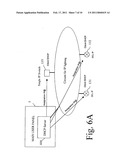 Communication process for elements composing a home or industrial electrical energy distribution network and devices for implementing the same diagram and image