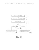 Communication process for elements composing a home or industrial electrical energy distribution network and devices for implementing the same diagram and image