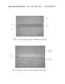 Robot Confinement Method diagram and image