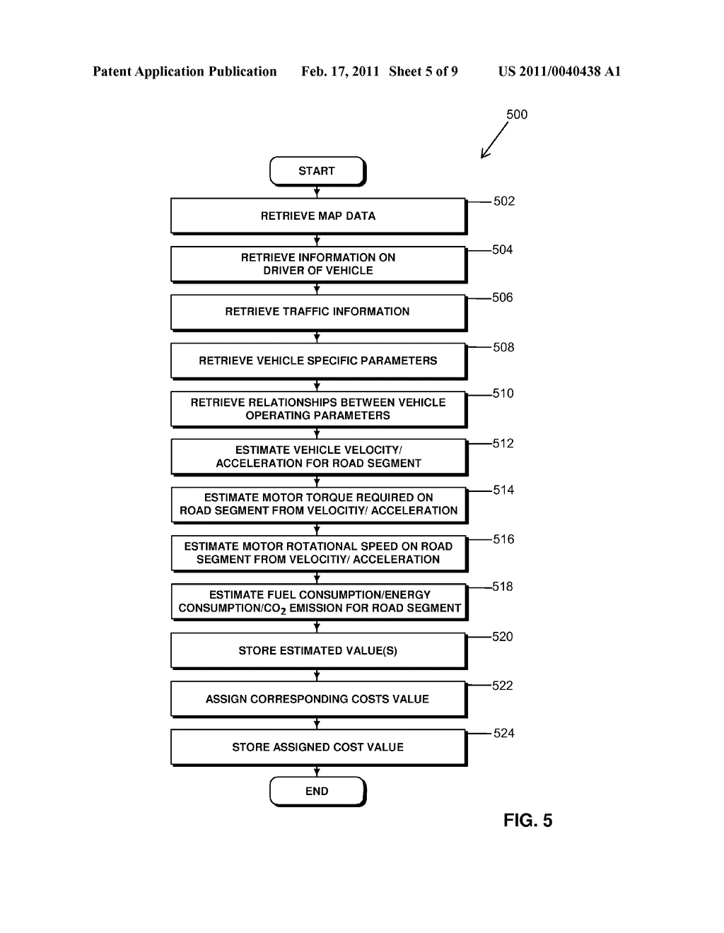 METHOD OF ESTIMATING A PROPULSION-RELATED OPERATING PARAMETER - diagram, schematic, and image 06