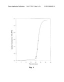 PARAMETRIC SYSTEM FOR QUANTIFYING ANALYTE POLYNUCLEOTIDES diagram and image