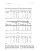 PARAMETRIC SYSTEM FOR QUANTIFYING ANALYTE POLYNUCLEOTIDES diagram and image