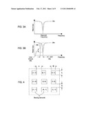 Passive Wireless Antenna Sensor for Strain, Temperature, Crack and Fatigue Measurement diagram and image