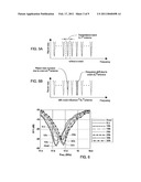 Passive Wireless Antenna Sensor for Strain, Temperature, Crack and Fatigue Measurement diagram and image