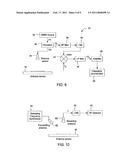 Passive Wireless Antenna Sensor for Strain, Temperature, Crack and Fatigue Measurement diagram and image