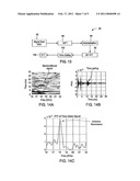 Passive Wireless Antenna Sensor for Strain, Temperature, Crack and Fatigue Measurement diagram and image