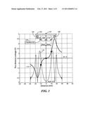 POSITION SENSING SYSTEM AND METHOD diagram and image