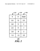 POSITION SENSING SYSTEM AND METHOD diagram and image