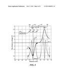 POSITION SENSING SYSTEM AND METHOD diagram and image