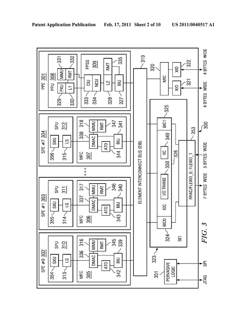 Tracing Thermal Data Via Performance Monitoring - diagram, schematic, and image 03