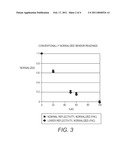 TONER MASS SENSING PRECISION BY NORMALIZATION TO SUBSTRATE REFLECTANCE AND ADJUSTED FOR TONER MASS LEVEL diagram and image