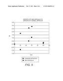 TONER MASS SENSING PRECISION BY NORMALIZATION TO SUBSTRATE REFLECTANCE AND ADJUSTED FOR TONER MASS LEVEL diagram and image