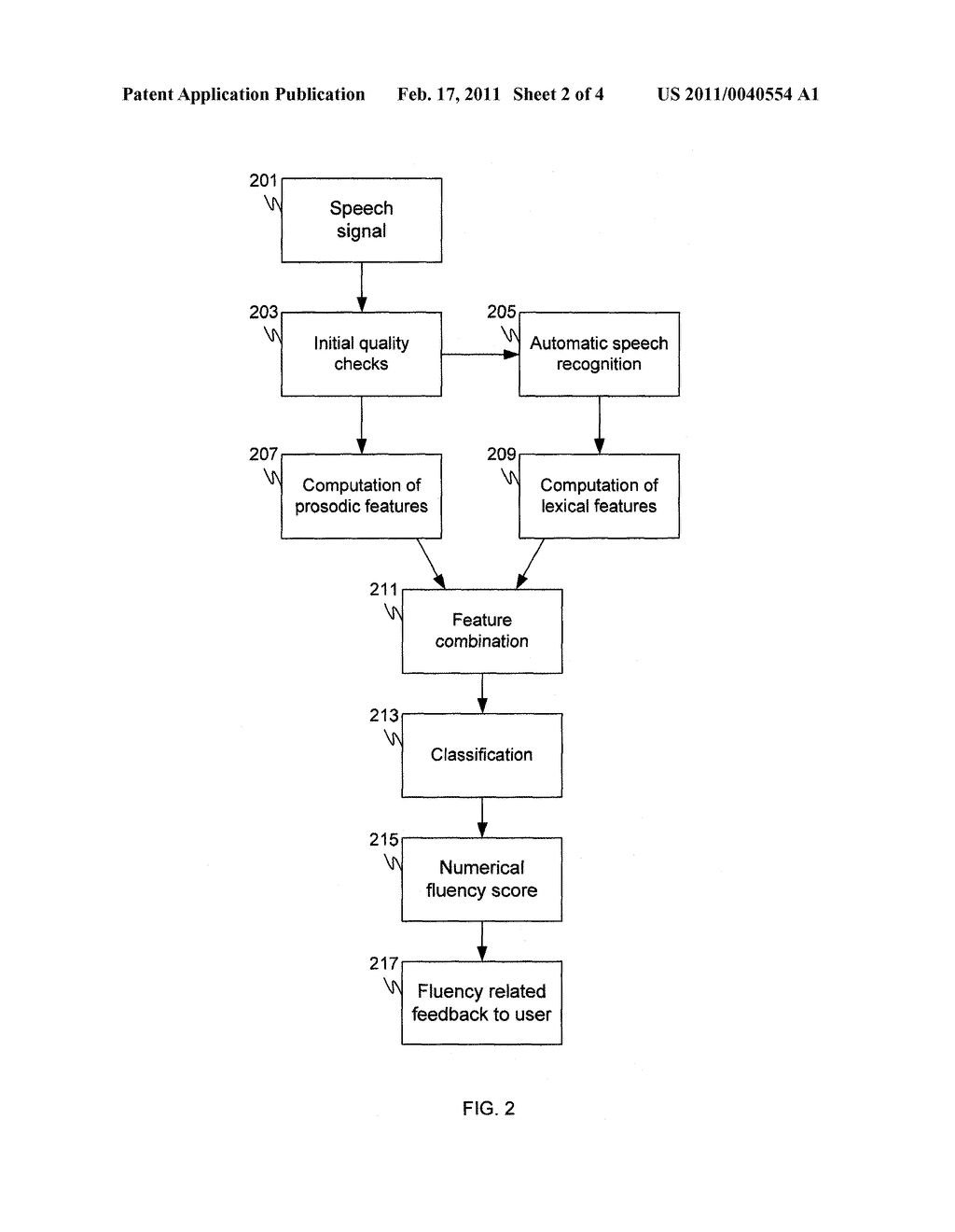 Automatic Evaluation of Spoken Fluency - diagram, schematic, and image 03