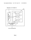 SCALABLE ENCODING APPARATUS, SCALABLE DECODING APPARATUS, SCALABLE ENCODING METHOD, SCALABLE DECODING METHOD, COMMUNICATION TERMINAL APPARATUS, AND BASE STATION APPARATUS diagram and image