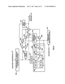 SCALABLE ENCODING APPARATUS, SCALABLE DECODING APPARATUS, SCALABLE ENCODING METHOD, SCALABLE DECODING METHOD, COMMUNICATION TERMINAL APPARATUS, AND BASE STATION APPARATUS diagram and image