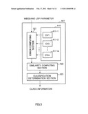 SCALABLE ENCODING APPARATUS, SCALABLE DECODING APPARATUS, SCALABLE ENCODING METHOD, SCALABLE DECODING METHOD, COMMUNICATION TERMINAL APPARATUS, AND BASE STATION APPARATUS diagram and image