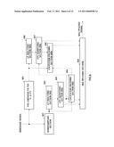 SCALABLE ENCODING APPARATUS, SCALABLE DECODING APPARATUS, SCALABLE ENCODING METHOD, SCALABLE DECODING METHOD, COMMUNICATION TERMINAL APPARATUS, AND BASE STATION APPARATUS diagram and image