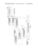 SCALABLE ENCODING APPARATUS, SCALABLE DECODING APPARATUS, SCALABLE ENCODING METHOD, SCALABLE DECODING METHOD, COMMUNICATION TERMINAL APPARATUS, AND BASE STATION APPARATUS diagram and image