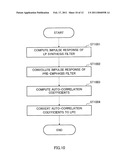 SCALABLE ENCODING APPARATUS, SCALABLE DECODING APPARATUS, SCALABLE ENCODING METHOD, SCALABLE DECODING METHOD, COMMUNICATION TERMINAL APPARATUS, AND BASE STATION APPARATUS diagram and image