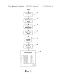 Intersession variability compensation for automatic extraction of information from voice diagram and image