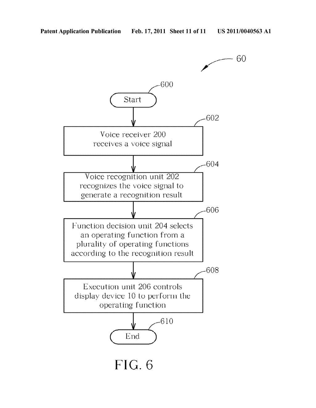 Voice Control Device and Voice Control Method and Display Device - diagram, schematic, and image 12