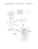 METHOD AND SYSTEM FOR MONITORING AND MANAGING PATIENT CARE diagram and image