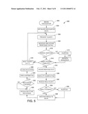 METHOD AND SYSTEM FOR MONITORING AND MANAGING PATIENT CARE diagram and image