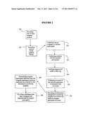 Holistic health quarters system, product and methods diagram and image