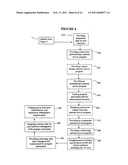 Holistic health quarters system, product and methods diagram and image